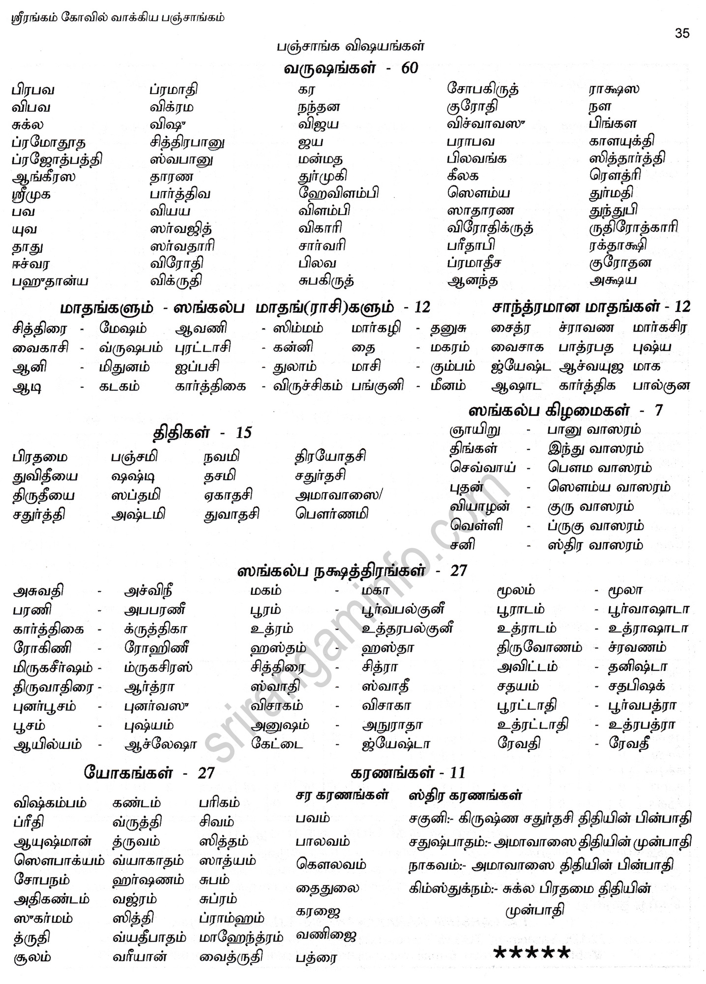 Panchangam